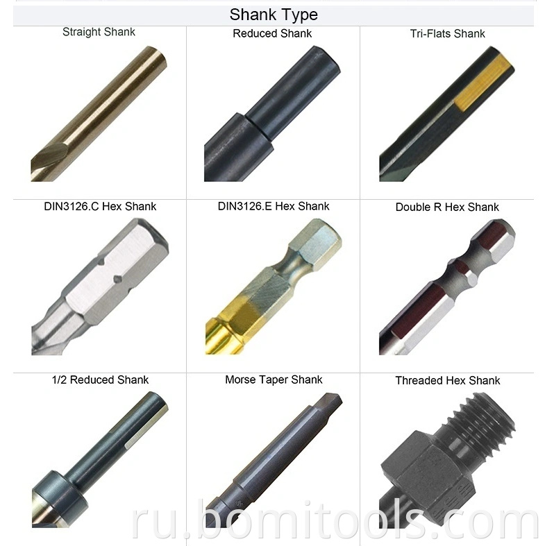 Guided Router Drill Bit detal